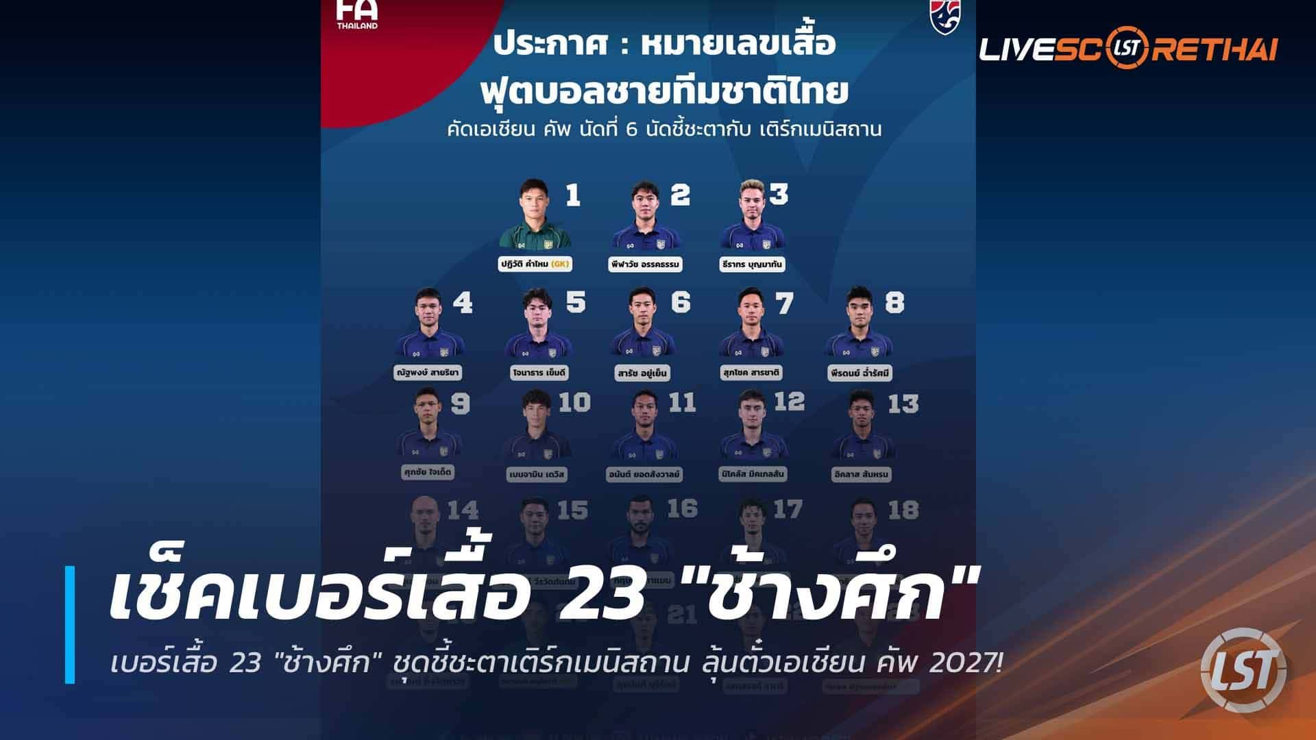 ข่าวฟุตบอลไทย วันอังคาร ที่ 31 มีนาคม 2568 : เช็คเบอร์เสื้อ 23 "ช้างศึก" ชุดชี้ชะตาเติร์กเมนิสถาน ลุ้นตั๋วเอเชียน คัพ 2027!