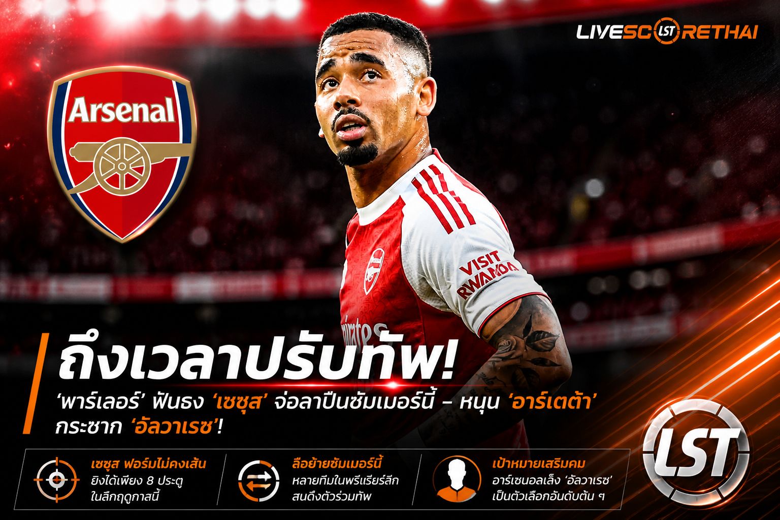 ข่าวฟุตบอล วันจันทร์ ที่ 4 พฤษภาคม 2568 : "ถึงเวลาปรับทัพ! ‘พาร์เลอร์’ ฟันธง ‘เชซุส’ จ่อลาปืนซัมเมอร์นี้ – หนุน ‘อาร์เตต้า’ กระชาก ‘อัลวาเรซ’ เติมความคมยกระดับแผงหน้า!"